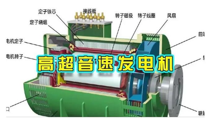 肥西颠覆你对发电方式的认知！中国革命性发电机公开揭秘 